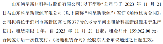 鸿星科技拟将位于滨州市高新区高七路377号的6号车间出租给科星新能源用于生产使用租金共计20万